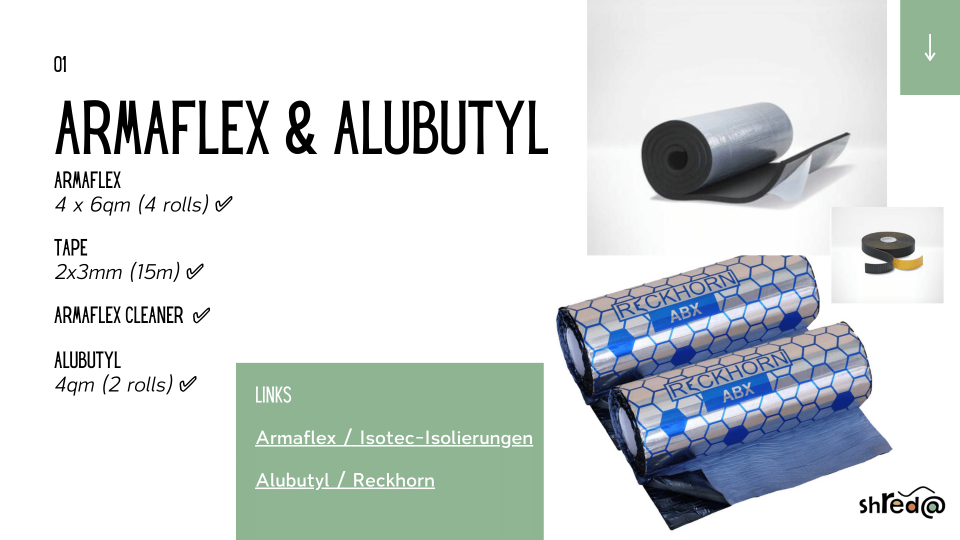 insulation materials - Armaflex & Alubutyl